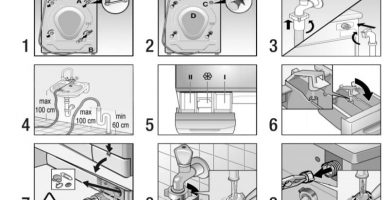User Manual Balay Washing Machine 3ts60100t English PDF.