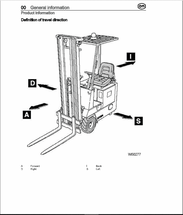 OM Pimespo E10N and E8N Series 4033 Workshop Repair Manual