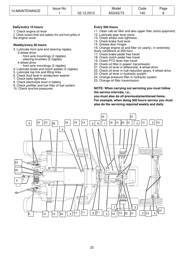 163 valtra compact orchard tractors a53 a63 a73 service manual 24