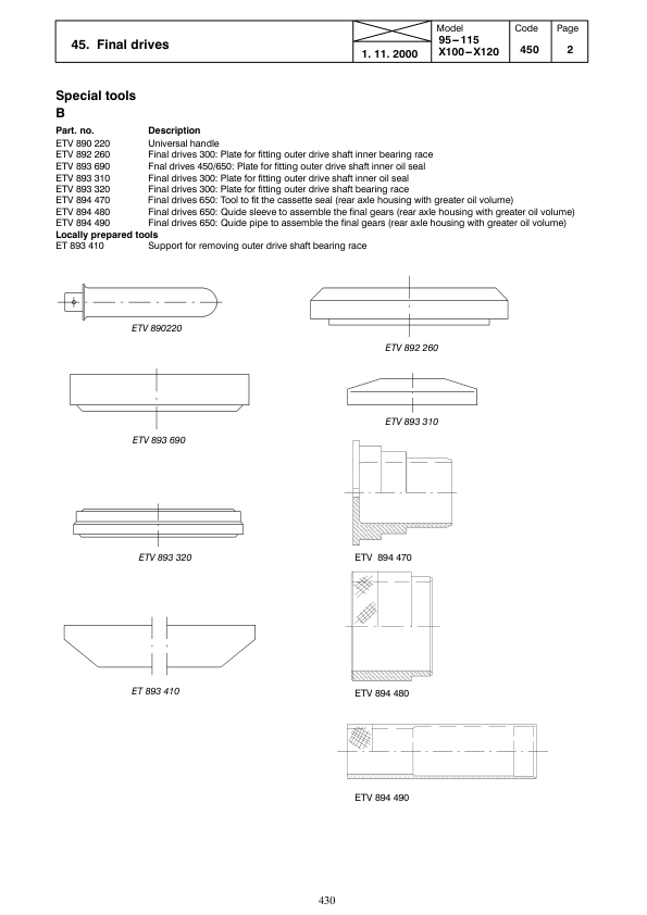 183 valtra tractor 95 105 115 x100 x110 x120 service manual 441