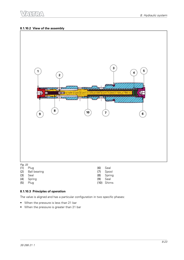 184 valtra tractor a104h1c7 to a134h1c7 service manual 604