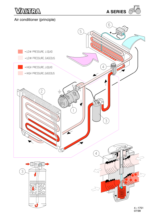 191 valtra tractor a72 a82 a92 service manual 194