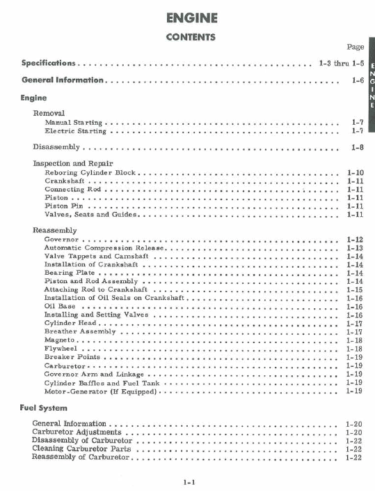 Cub Cadet 71, 102, 122 And 123 Tractor Service Manual
