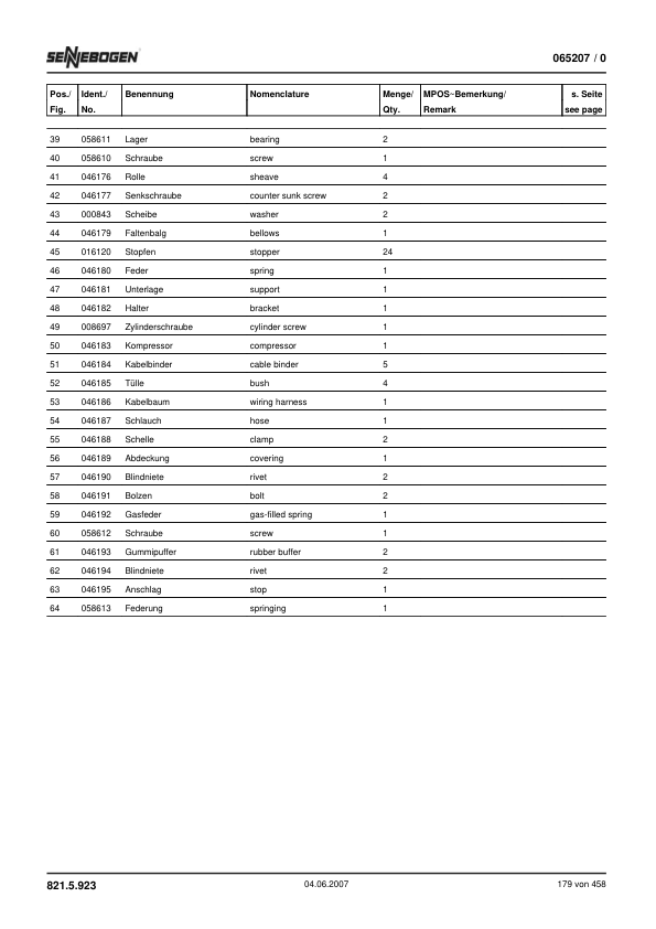 821 5 923 parts 178