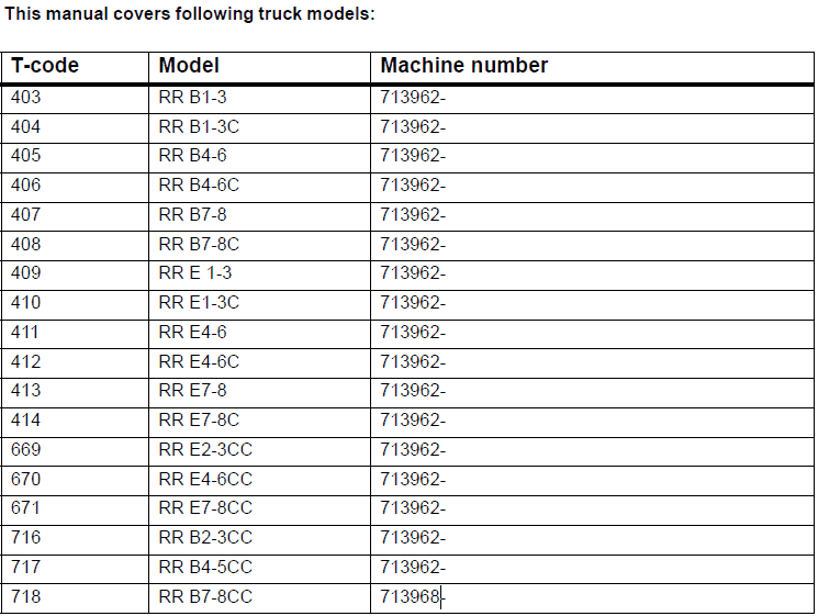 BT Reflex RR BE, RR BE CC Reach Trucks Service Manual