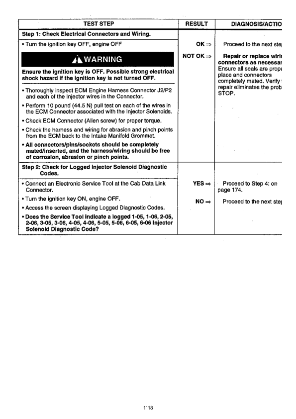 caterpillar cat 3116 truck engine service repair manual 8wl00001 and up 1117