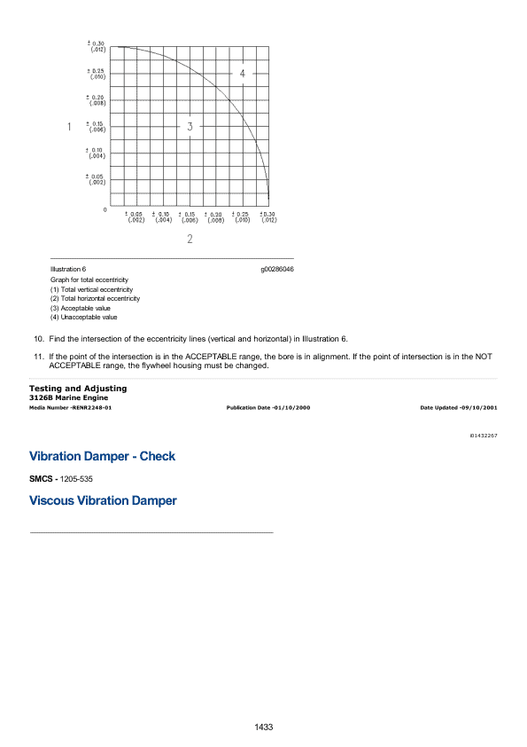caterpillar cat 3126b marine engine service repair manual 3gs00001 and up 1432