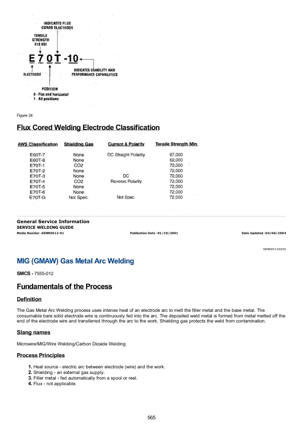 caterpillar cat 3126b marine engine service repair manual 3gs00001 and up 564