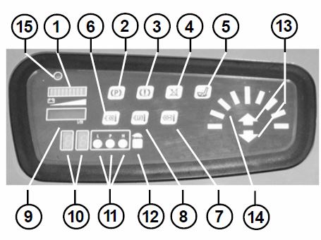 BT CBE 1.2F, CBE 1.5F, CBE 1.6F, CBE 1.6FL E Series Forklift Service Manual