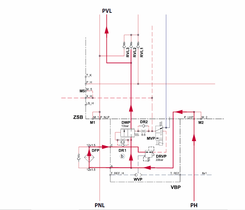 Fendt 924, 927, 930, 933, 936 Vario Stage 3B Tier 4i Tractor Service Manual
