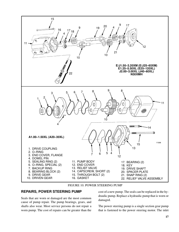 hyster a1 00xl a1 25xl a1 50xl forklift truck a203 series service repair manual eu 16