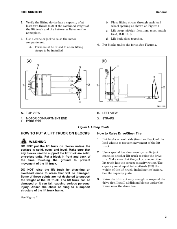 hyster b60z pallet truck a230 series repair manual 6