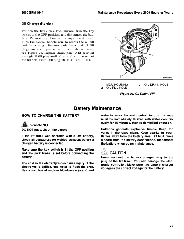 hyster b60zac pallet truck c230 series repair manual 30