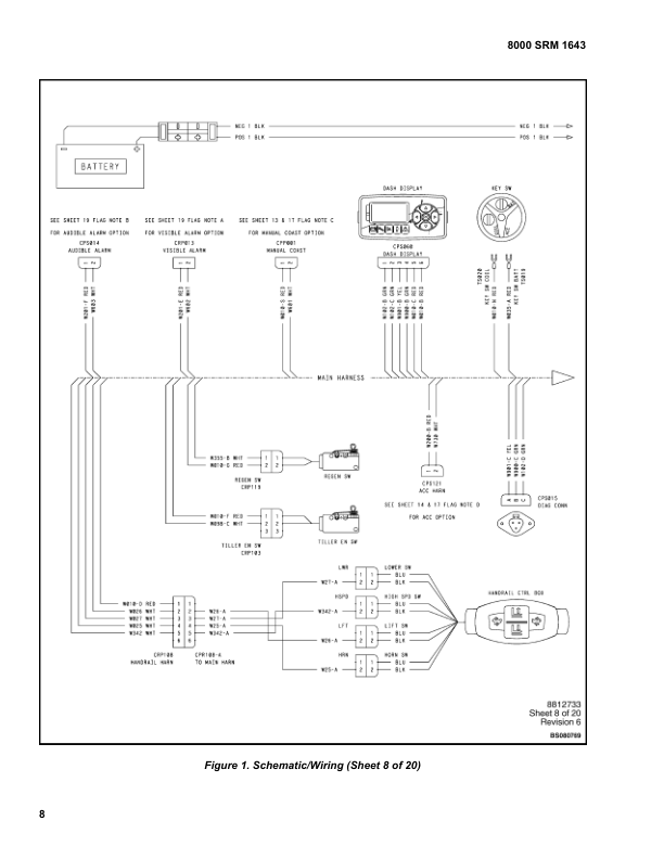 hyster b60zac pallet truck d230 series repair manual 11