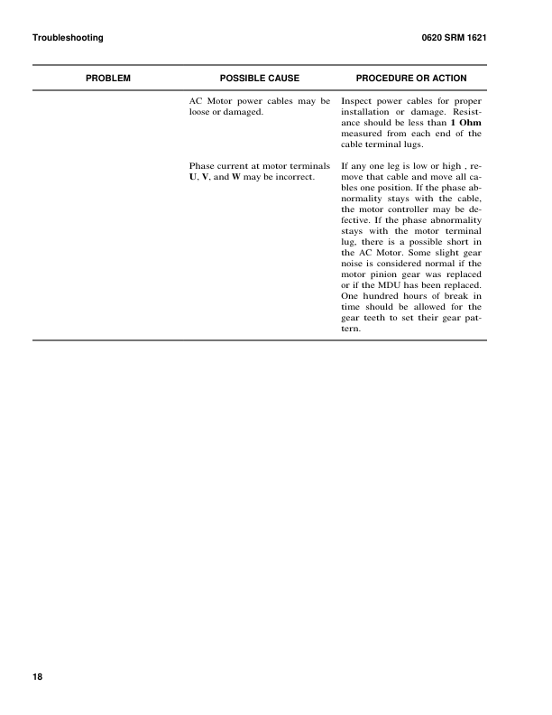 hyster b60zhd b80zhd pallet truck b257 series repair manual 21