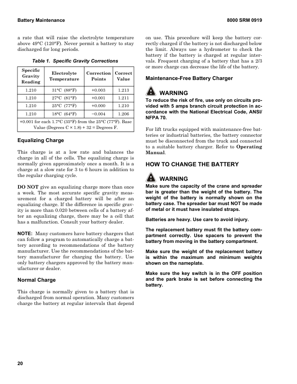 hyster b80z pallet truck a233 series repair manual 23