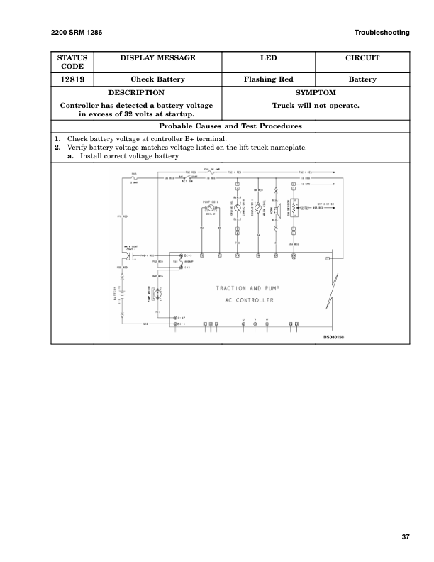 hyster b80zhd pallet truck a257 series repair manual 40