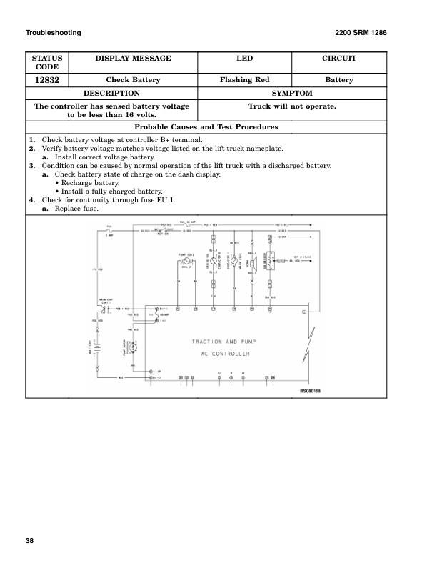 hyster b80zhd pallet truck a257 series repair manual 41