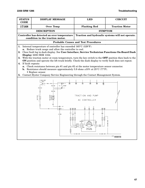 hyster b80zhd pallet truck a257 series repair manual 50