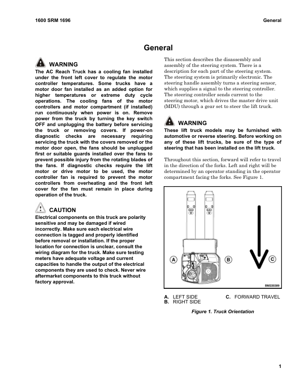 hyster be80zhd be100zhd pallet trucks a244 series repair manual 4
