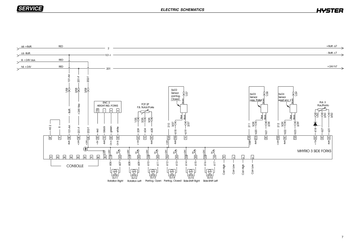 hyster c1 0 c1 3 c1 3lwb v30zmu narrow truck b463 series repair manual 7