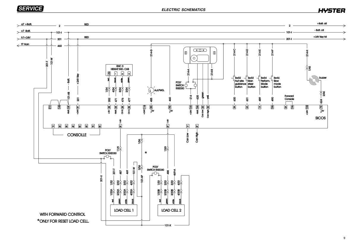 hyster c1 0 c1 3 c1 3lwb v30zmu narrow truck b463 series repair manual 9