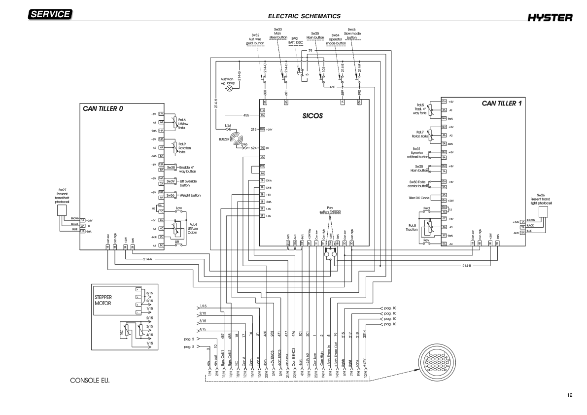 hyster c1 3 80v c1 5swb c1 5mwb c1 5lwb v35zmu narrow truck b464 series repair manual 12