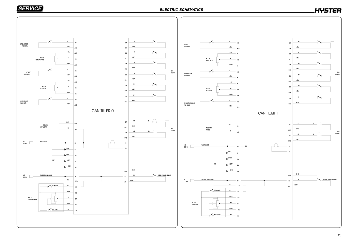 hyster c1 3 80v c1 5swb c1 5mwb c1 5lwb v35zmu narrow truck b464 series repair manual 20