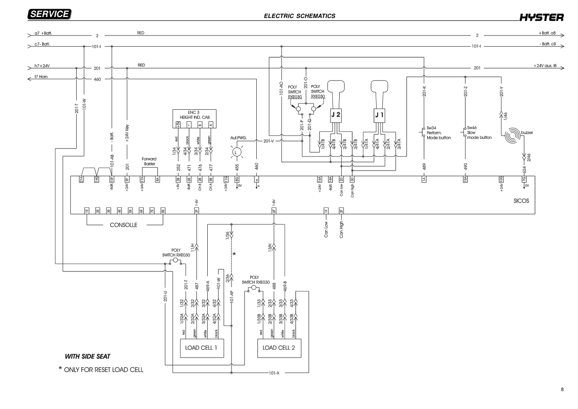 hyster c1 3 80v c1 5swb c1 5mwb c1 5lwb v35zmu narrow truck b464 series repair manual 8