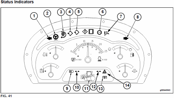 Challenger MT835, MT845, MT855, MT865 Tractor Service Manual