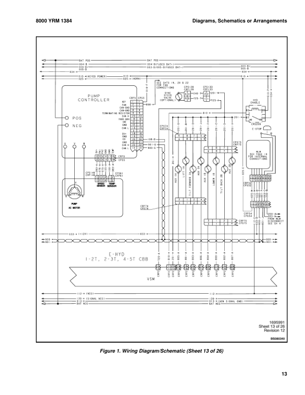 yale erc40vh erc50vh erc50vhs erc55vh forklift a938 service repair manual 17