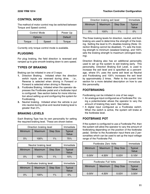 yale erp10rcf erp12rcf erp15rcf forklift a888 service repair manual 17