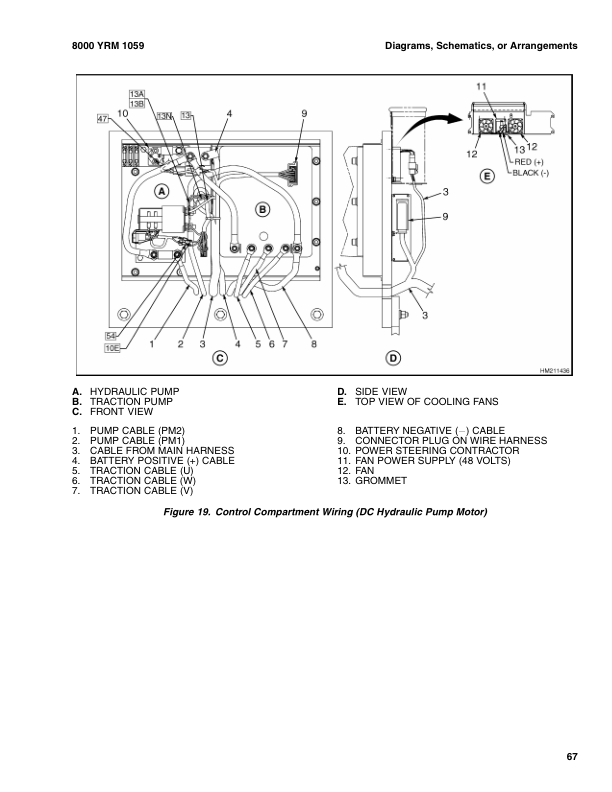 yale erp16aaf erc16aaf erp18aaf erc18aaf erp20aaf erc20aaf forklift b814 service repair manual 71