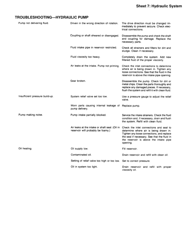 yale esc020ab esc025ab esc030ab forklift a824 service repair manual 171
