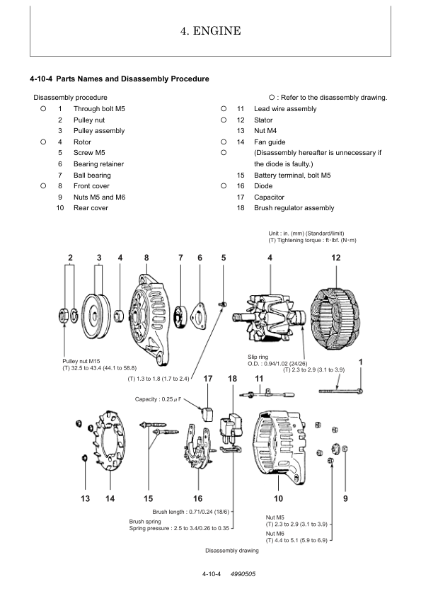yanamr smsv100 service manual 166