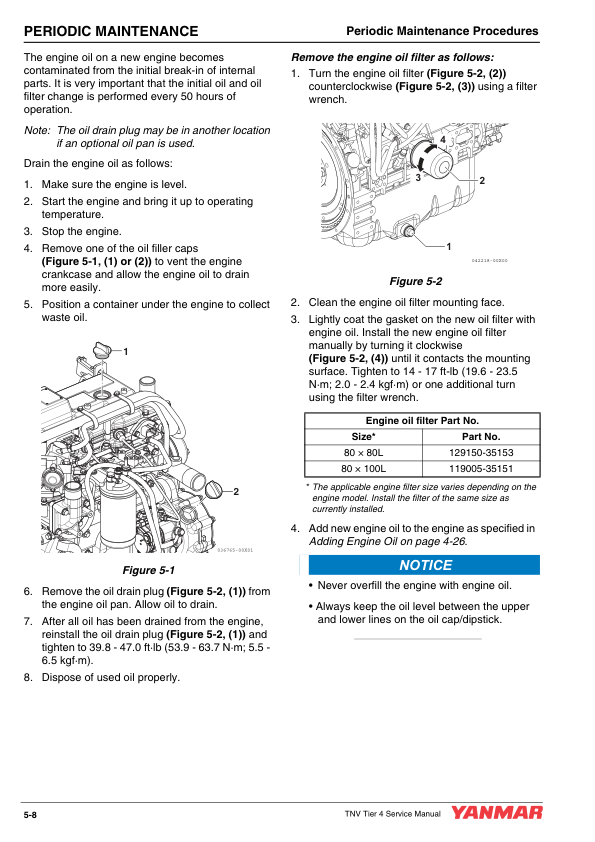 yanmar 3tnv88c 3tnv86ct 4tnv88c 4tnv86ct 4tnv98c 4tnv98ct engine repair manual 79