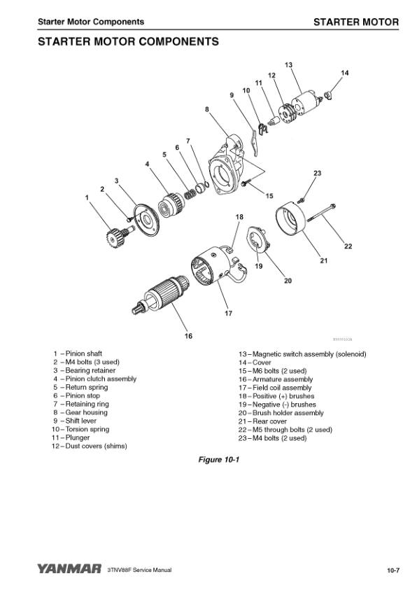 yanmar 3tnv88f engine service repair manual 206
