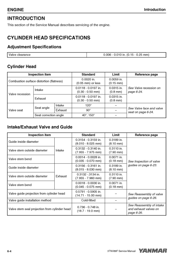 yanmar 3tnv88f engine service repair manual 87