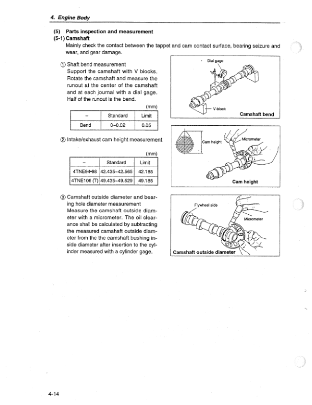 yanmar 4tne94 4tne98 4tne106 4tne106t engine service repair manual 75