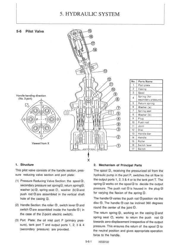 yanmar crawler excavators b50 2 b50 2a service manual 272