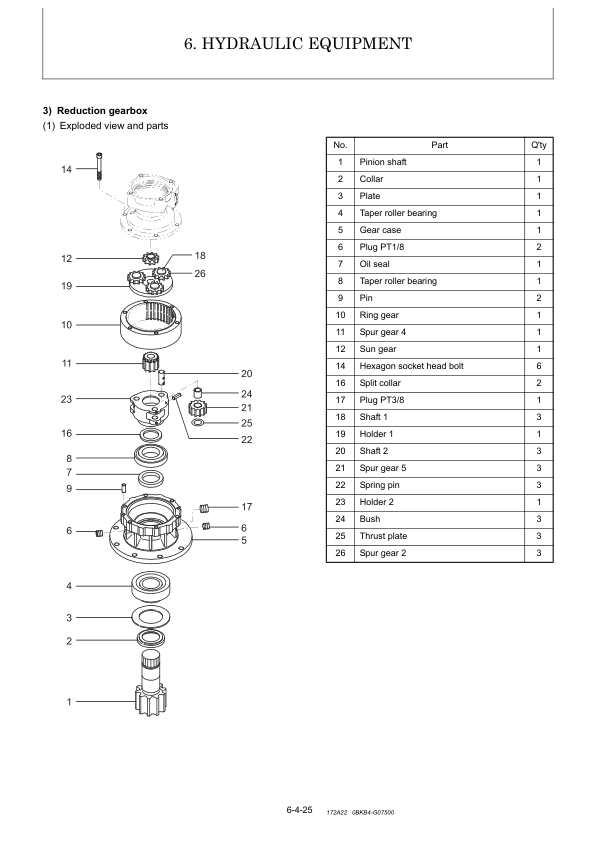 yanmar crawler excavators b7 5 b7 5a service manuals en pdf 407