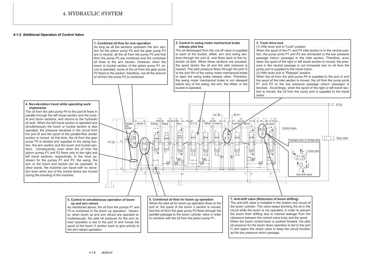 yanmar excavator b7 3us service manual 58