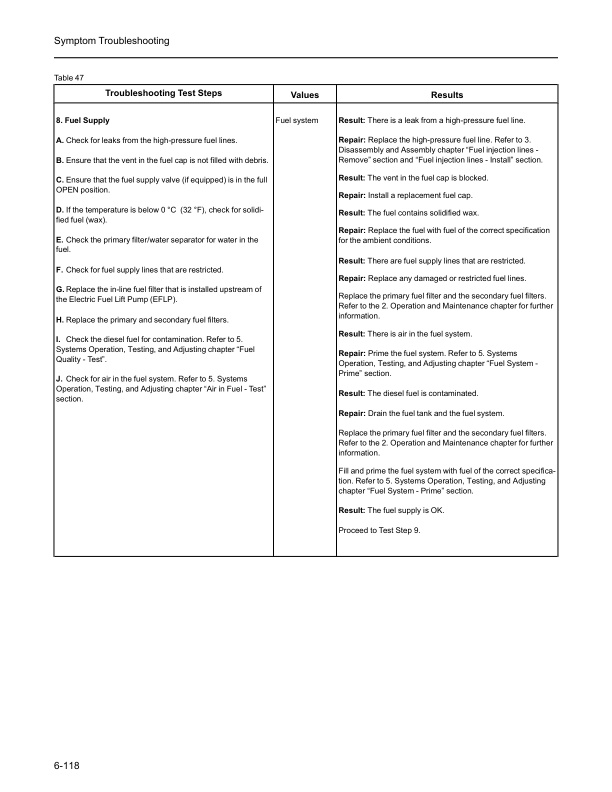 Caterpillar 1204E Diesel Engine Service Manual SCEEA-AT15E-200-4