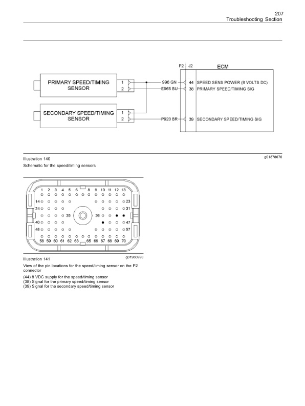 Caterpillar 1204E Diesel Engine Troubleshooting Service Manual 99799-64104-3