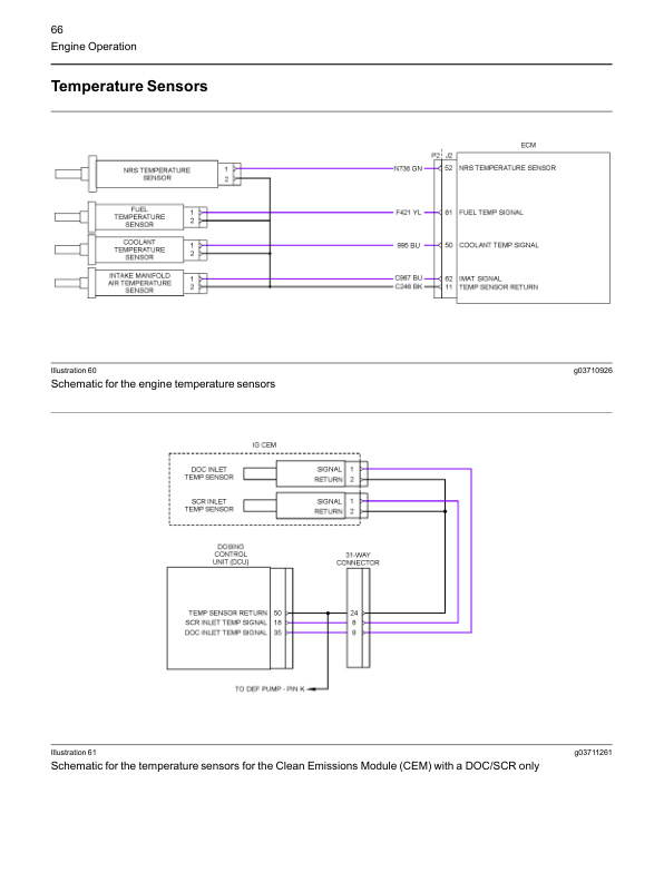 Caterpillar 1204F Diesel Engine Systems Operation Testing and Adjusting Service Manual 99799-67103-2