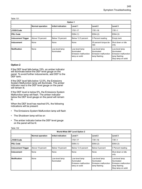 Caterpillar 1204F Diesel Engine Troubleshooting Service Manual 99799-67104-2