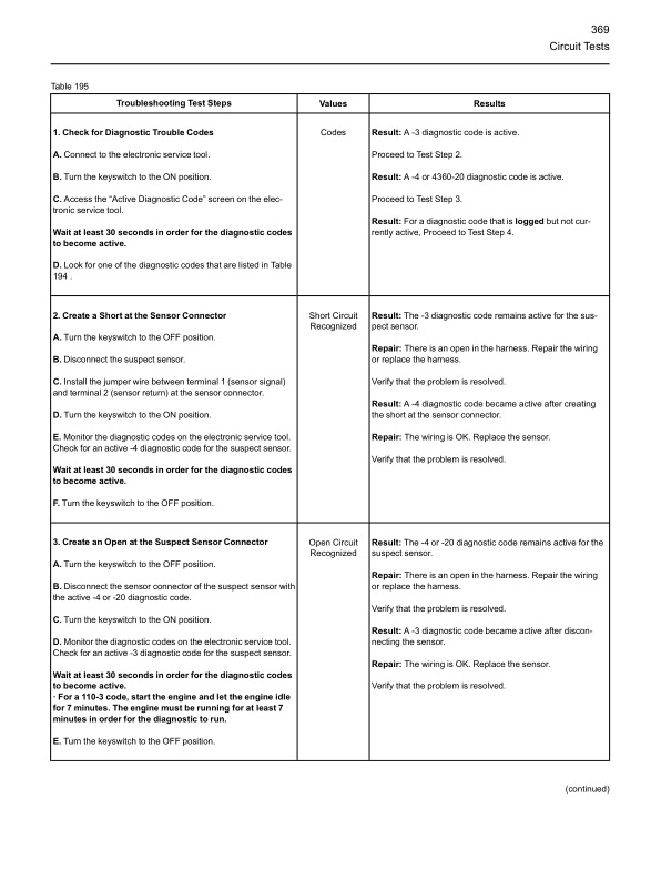 Caterpillar 1204F Diesel Engine Troubleshooting Service Manual 99799-67104-4