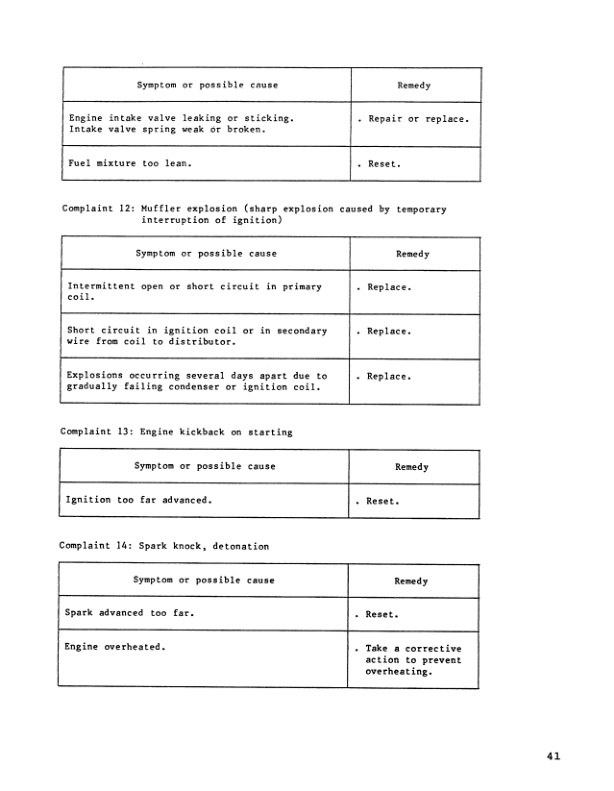 Caterpillar 1.4 Liter (4G33) to 3.0 Liter (6G72) LP Gas Supplement Service Manual SENB8531-3