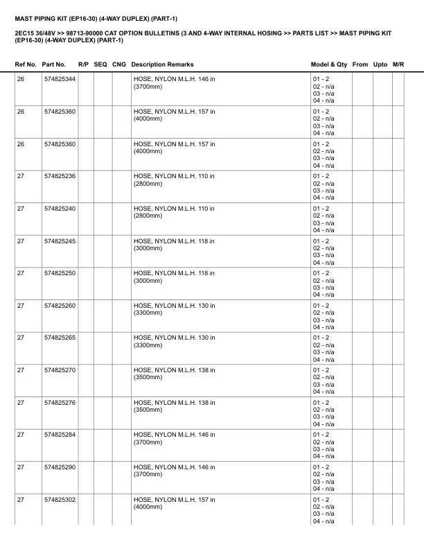 Alternative view of Caterpillar 2EC15 36 48V Parts Manual 98713-90000