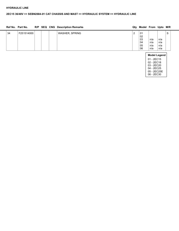 Alternative view of Caterpillar 2EC15 36 48V Parts Manual SEBN2684-01